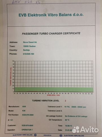 Турбокомпрессор BMW X6 11657808363 Турбокомпрессор BMW X6 11657808363