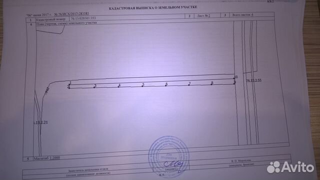 Участок 15 сот. (ИЖС)