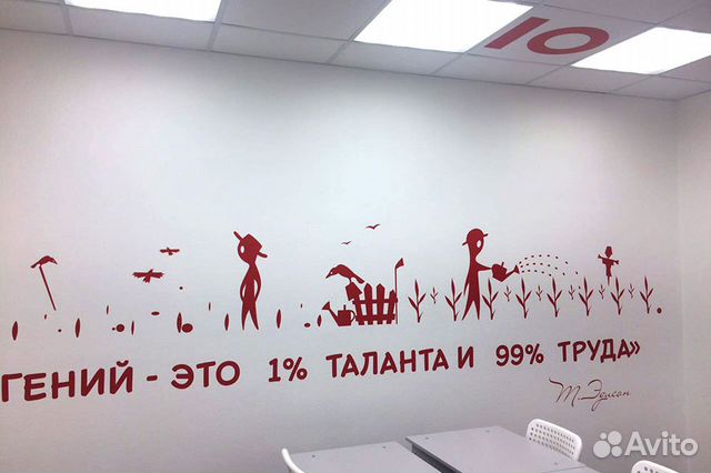 Плоттерная резка Плоттерная резка