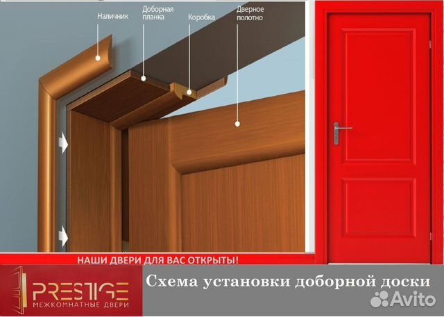 Дверь