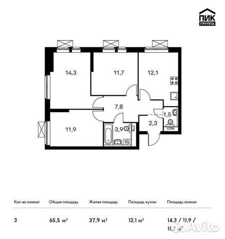3-к квартира, 65.5 м², 28/33 эт.