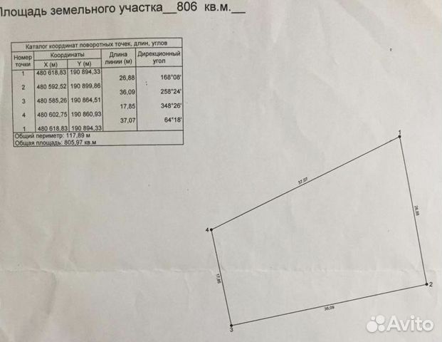 Участок 8 сот. (ИЖС)