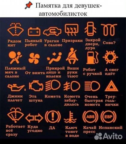 Автодиагностика автоэлектрик Автодиагностика автоэлектрик