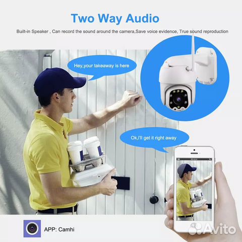 Камера наблюдения 4G/3G/LTE 2x Zoom поворотная Камера наблюдения 4G/3G/LTE 2x Zoom поворотная
