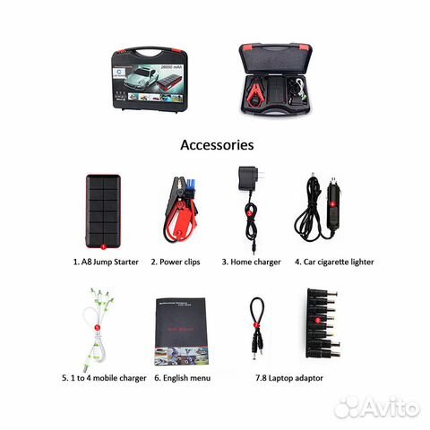 Пускозарядное устройство Jump Starter Пускозарядное устройство Jump Starter