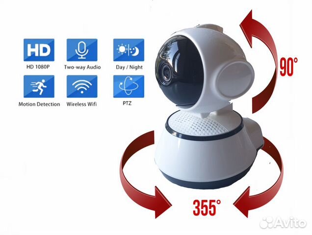 Wi-Fi видеокамера с датчиком движения и звуком