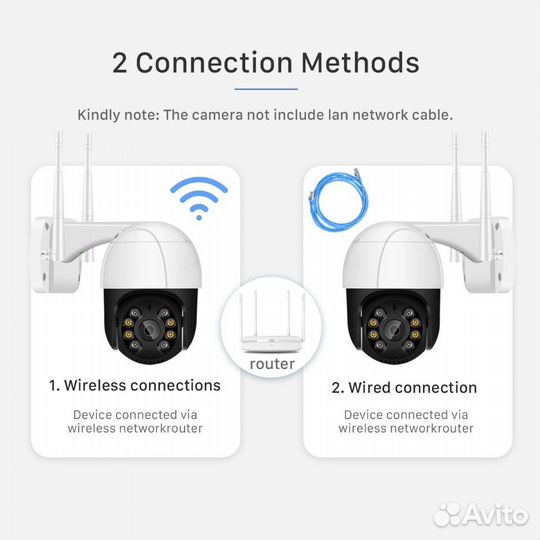 Уличная Wi-Fi IP камера Besder 2MP,интернет охрана