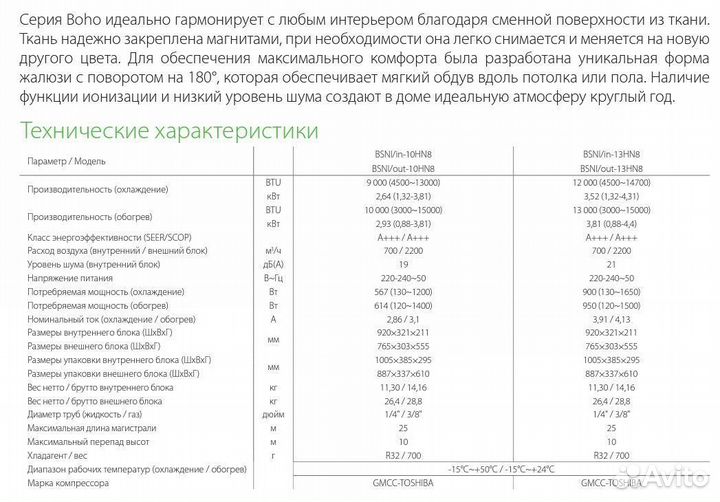 Сплит система инверторная Ballu до 35 м2