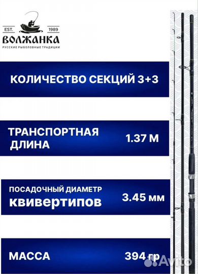 Фидерное удилище,волгарь