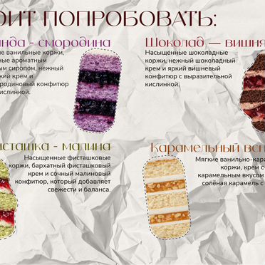 Торты домашние на заказ