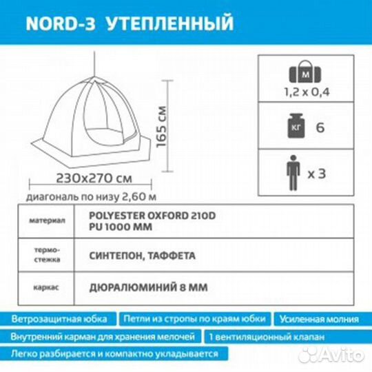 Палатка-зонт 3-местная зимняя (nord-3 Helios) Heli