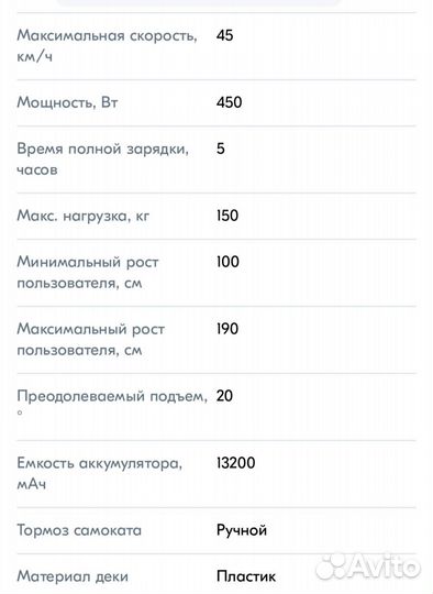 Электровелосипед