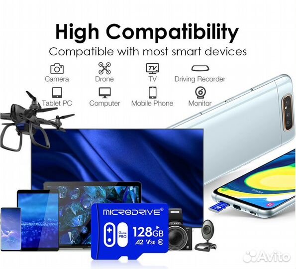 Карта памяти micro sd 128 Бренд 