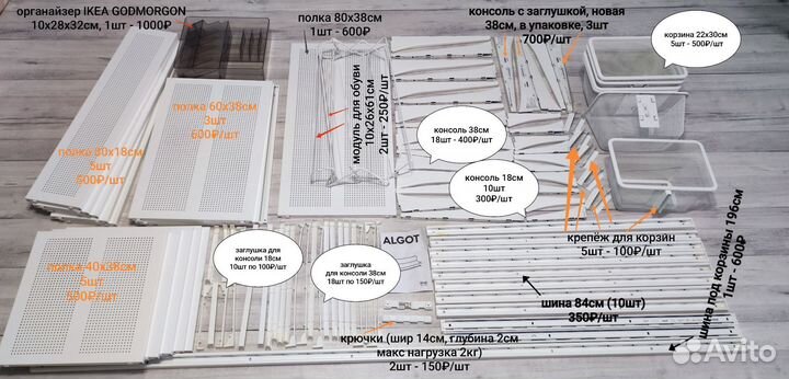 Гардеробная IKEA Algot, система хранения икеа