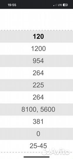 Сноуборд ride lowride 2011/2012