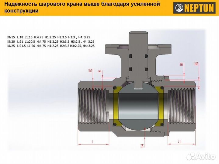 Кран с электроприводом Neptun profi 220В 1 дюйм