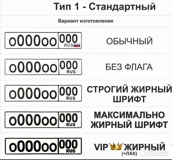 Гос номера(Максимально жирный шрифт)