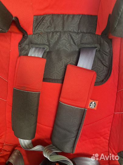 Детское автокресло 9 до 36 кг