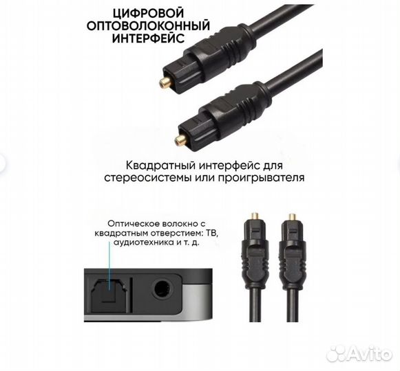 Оптический кабель аудио,оптоволоконный провод/ 2 м