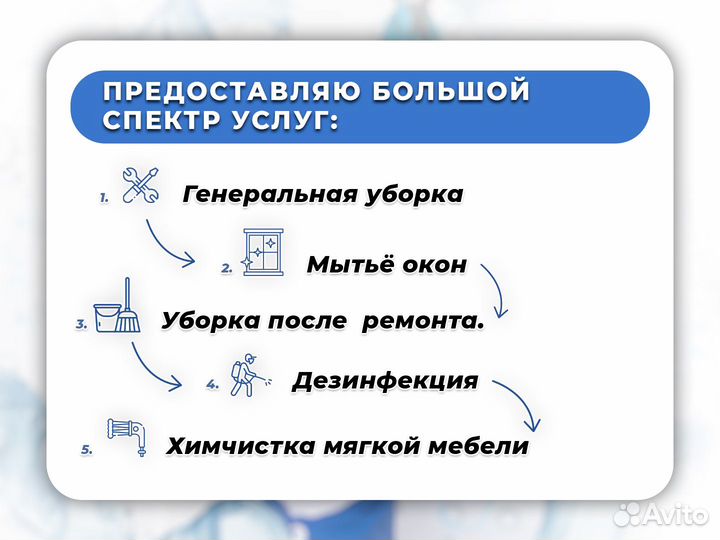 Генеральная уборка Клининг Мойка окон Химчистка