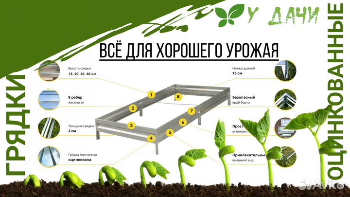 Оцинкованные грядки 3х1 м, высота борта 15 см