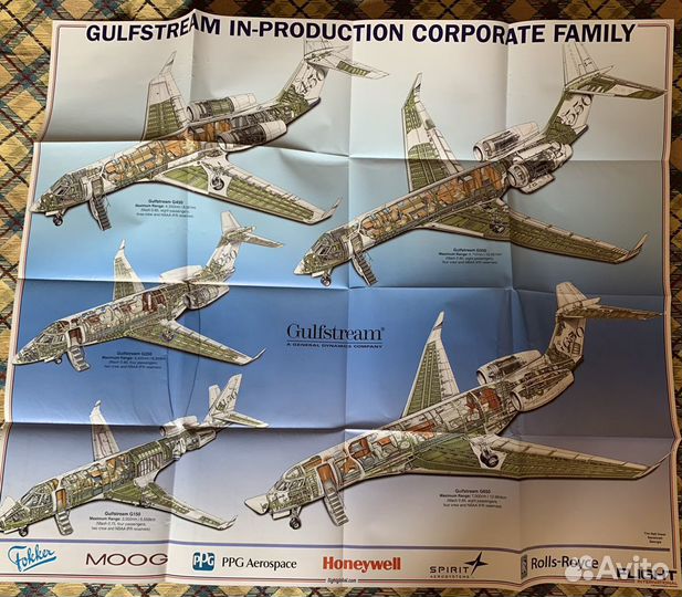 Цветные чертежи самолетов