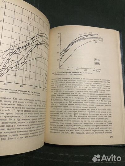 Минералы благородных металлов