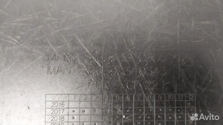 Дверца бардачка Man TGA, Man TGS, Man TGX