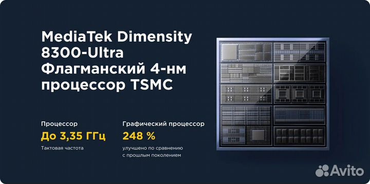 Xiaomi Poco X6 Pro, 8/256 ГБ