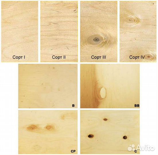 Фанера сорт 1/1 и 1/2