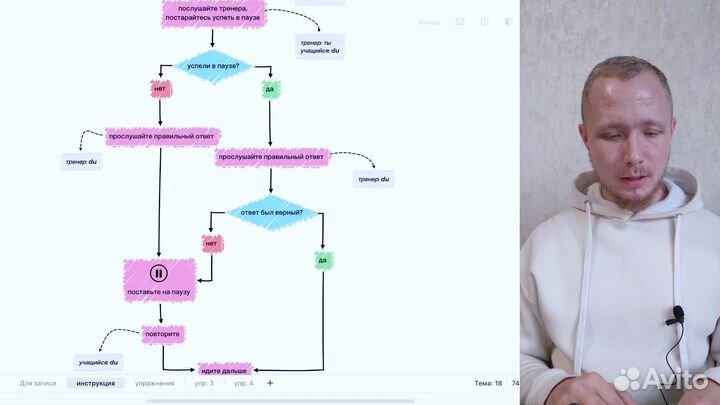 Уроки немецкого онлайн
