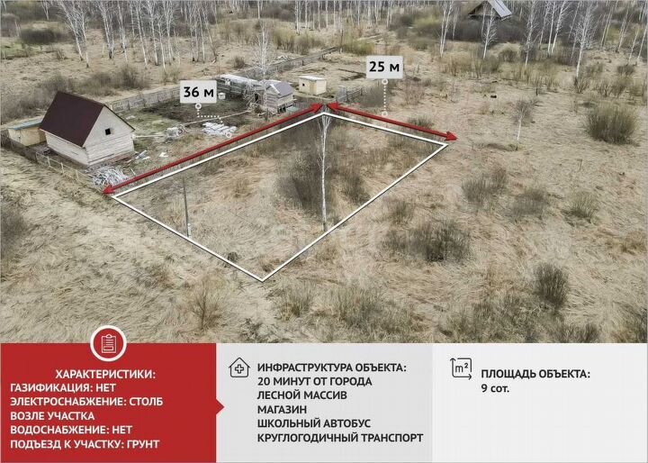 Участок 9 сот. (СНТ, ДНП)