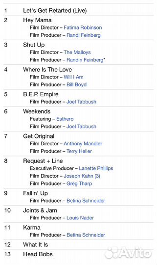 The Black Eyed Peas - Behind The Bridge. DVD