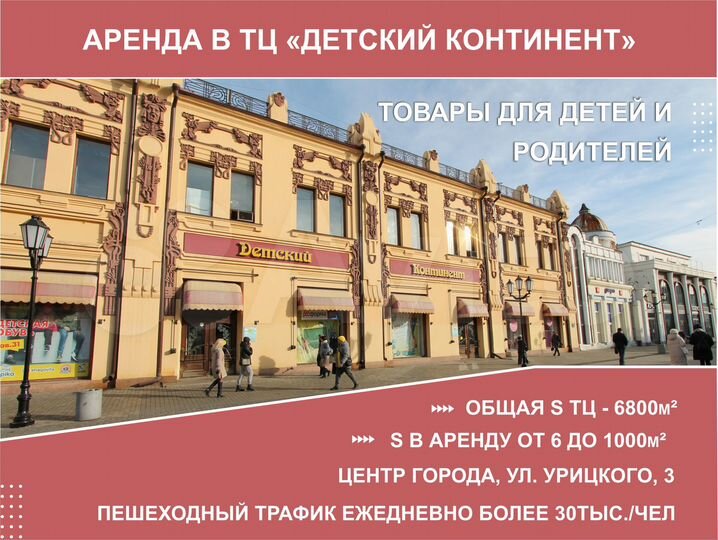 Аренда под торговлю, офис на Урицкого от6 до1000м²