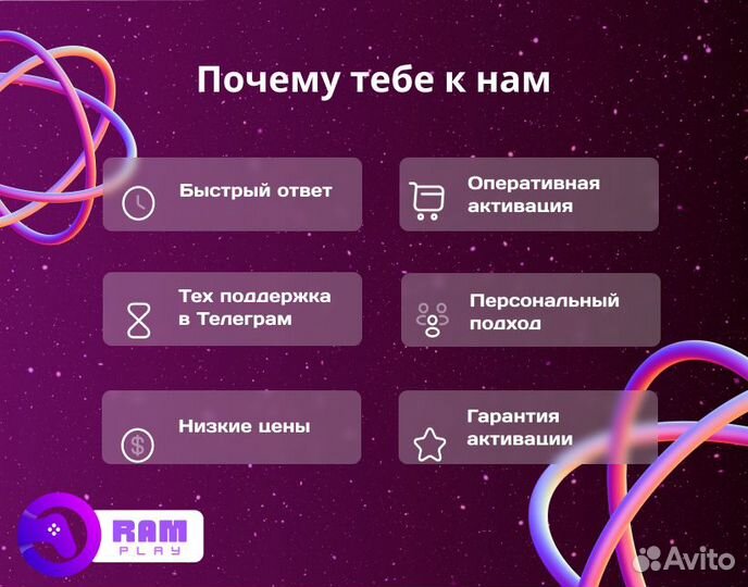 Подписка PS Plus Essential 12 мес / Игры PS4 PS5