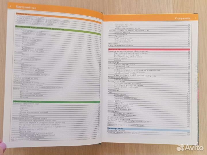 Книга Библиотека садовода