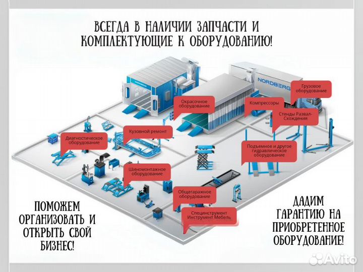 Подъемник автомобильный