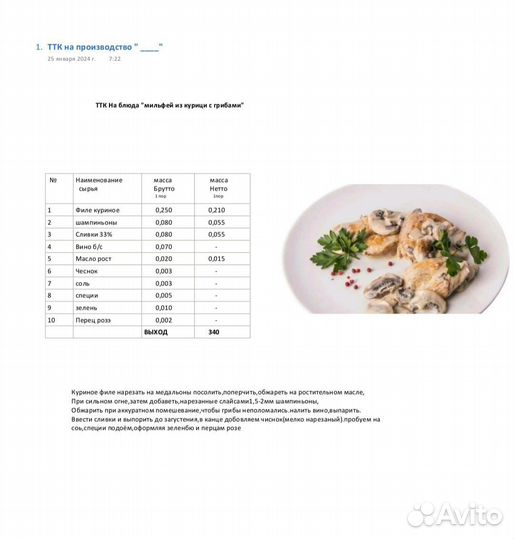 Составление ТТК, помощь открытия кафе