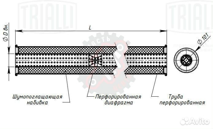 Глушитель универсальный (круглый) D101 с перфориро