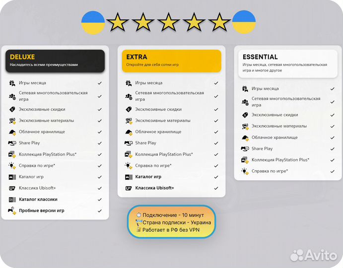 PS Plus Extra (Украина) 12 месяцев