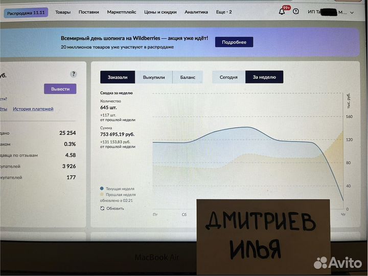 Подбор товара для маркетплейса Wildberries