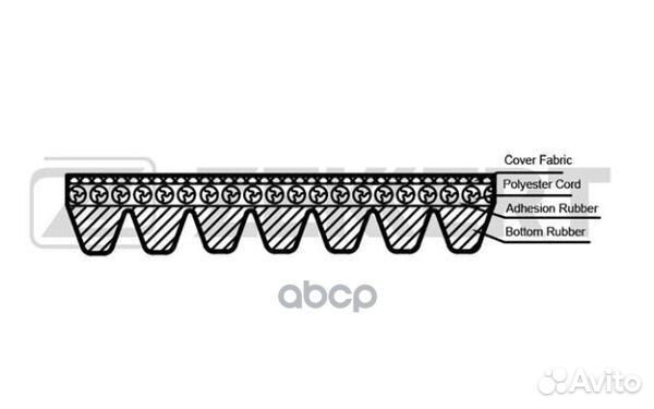 Ремень поликлиновой Toyota Auris (E150 E180) 0