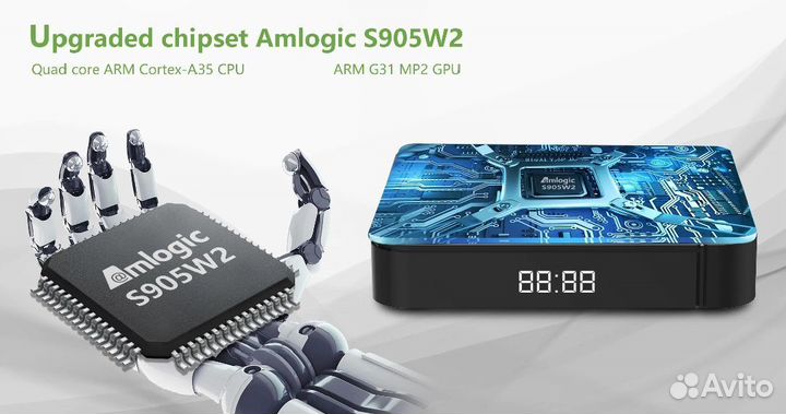 SMART TV Android Приставка Tanix W2 4K WI-FI BT