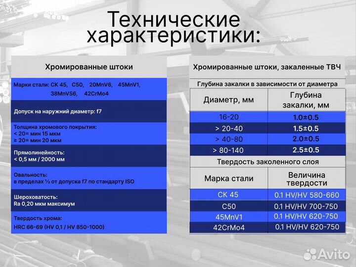 Шток хромированный пруток 56 мм ск45
