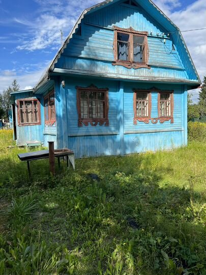 Участок 8 сот. (СНТ, ДНП)