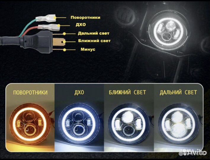 Светодиодные фары на Ниву 4x4 Niva Led