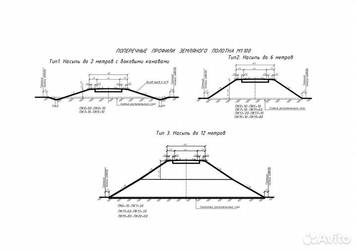 Чертежи в autocad, Компас3D