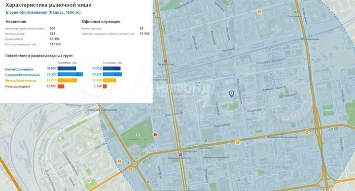 Свободного назначения, 166.9 м²