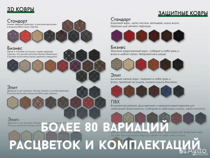 Авто коврик