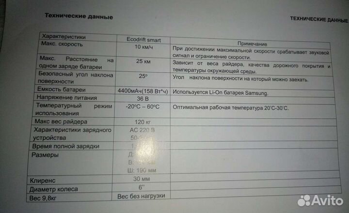 Гироскутер EcoDrift Smart